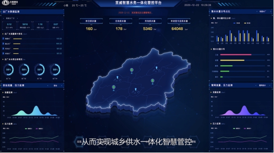 宣威智慧水務(wù)一體化平臺順利上線！