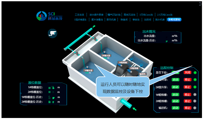 九廠聯(lián)動 廣州科學(xué)城水投集團型水務(wù)運管平臺正式上線