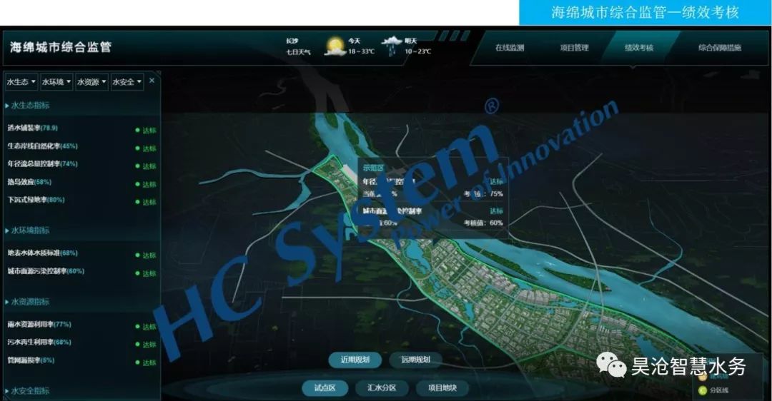 喜訊 | 長(zhǎng)沙望城海綿城市綜合管控平臺(tái)建成并順利驗(yàn)收！
