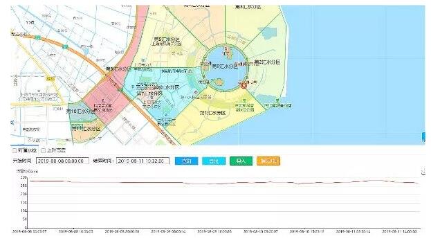 上?？萍即髮W(xué)朱志遠(yuǎn)教授一行師生訪問上海昊滄