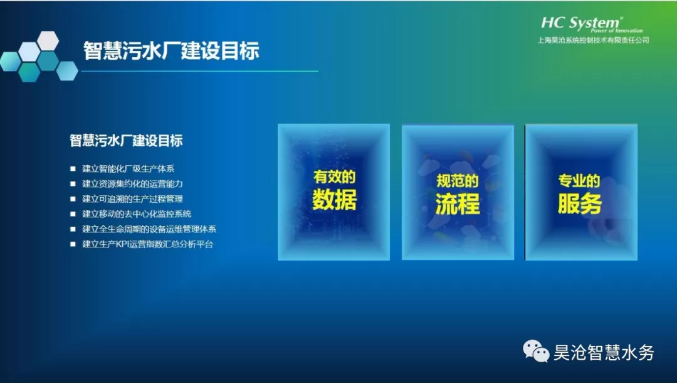 上海昊滄受邀精彩分享智能污水廠解決方案