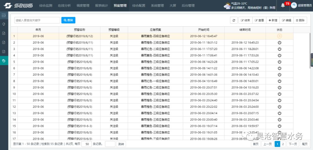 專題︱城市防汛調(diào)度系統(tǒng)助力深圳光明排水防澇
