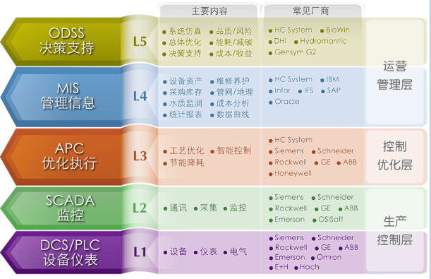 QQ截圖20160503132539.png