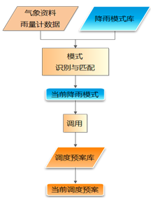 QQ截圖20160322115341.png