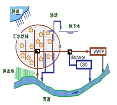 QQ截圖20160322115411.png